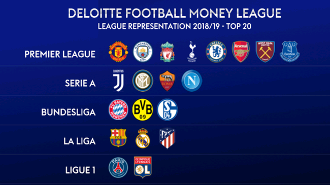 团队配合 团队配合